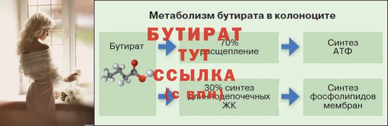 маркетплейс телеграм  Апатиты  Бутират вода 